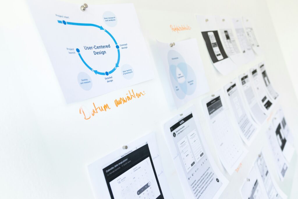 Process : Web Design Mattrs - Edinburgh